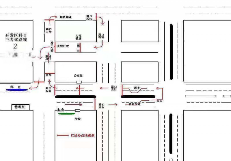 大连开发区科目三考试内容线路图