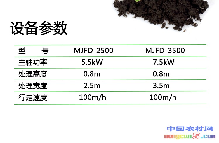 翻堆機(jī)淘寶詳情_06