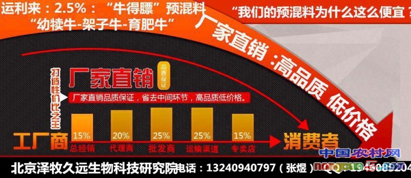 牛得膘副本