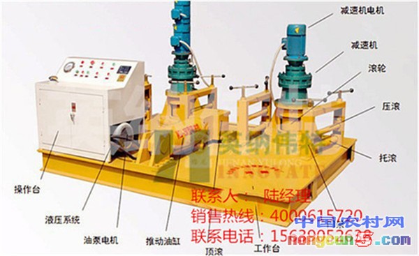 冷彎?rùn)C(jī)_冷彎?rùn)C(jī)工字鋼型_冷彎?rùn)C(jī)秦安廠家_英納偉特