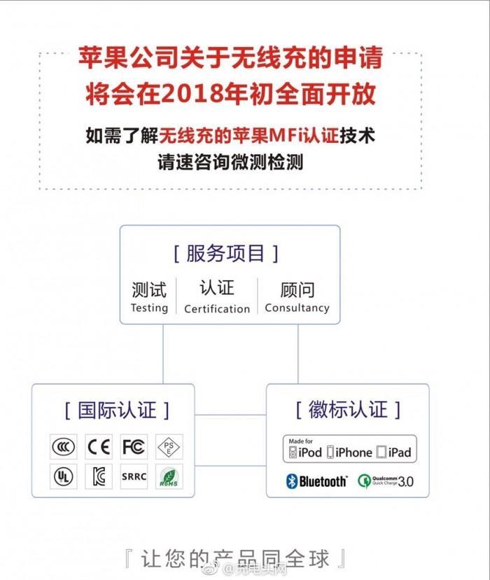 S9 渲染图片流出 / 性能表现更强的苹果无线充要来了 / QQ 钱包提现即将收取手续费｜灵感早读