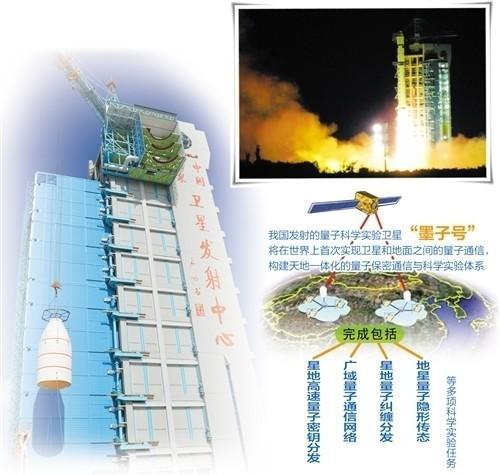 2017年中国十大科技进展新闻揭晓，轰动一时的量子通信、C919在列吗？