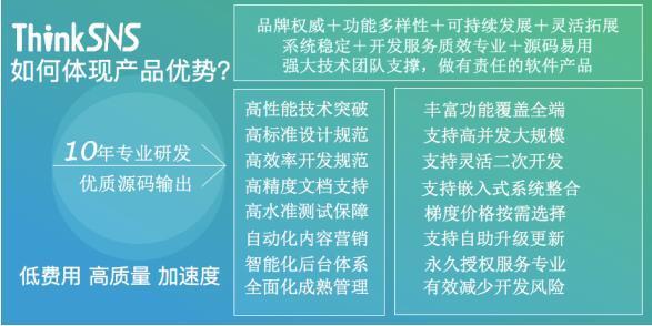 探索专业社交软件系统品牌ThinkSNS10周年