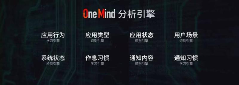 Flyme圈地人工智能 One Mind凭游戏模式打造AI新高地