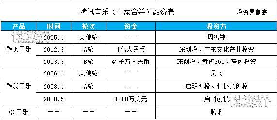 盘点2018年十大有望赴港IPO独角兽，香港将变成内地科技巨头的狂欢地？