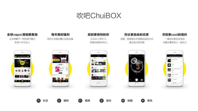 从蒸汽文化切入，吹吧ChuiBOX为亚文化提供全方位交流平台