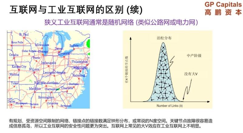 高鹏资本创始合伙人唐鹏飞：工业互联网，下一个投资风口