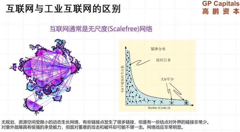 高鹏资本创始合伙人唐鹏飞：工业互联网，下一个投资风口