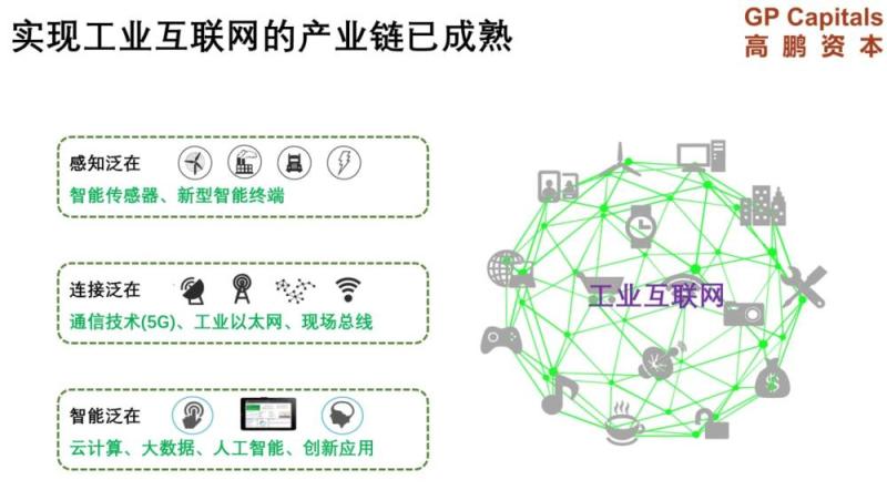 高鹏资本创始合伙人唐鹏飞：工业互联网，下一个投资风口