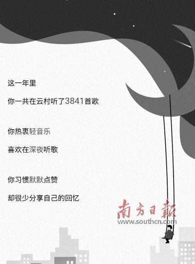 “听歌”进入社交化时代 短视频加快音乐社群“变现”