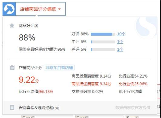 上网慢致病 用搜狗浏览器拯救“龟速网”