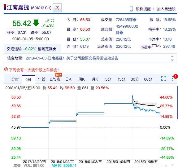 360金融的区块链新进展：技术合作方露面，将主攻区块链底层研究