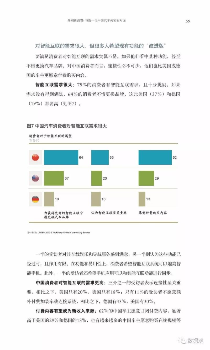 麦肯锡70页特辑报告论述《人工智能的未来之路》（完整版PPT）