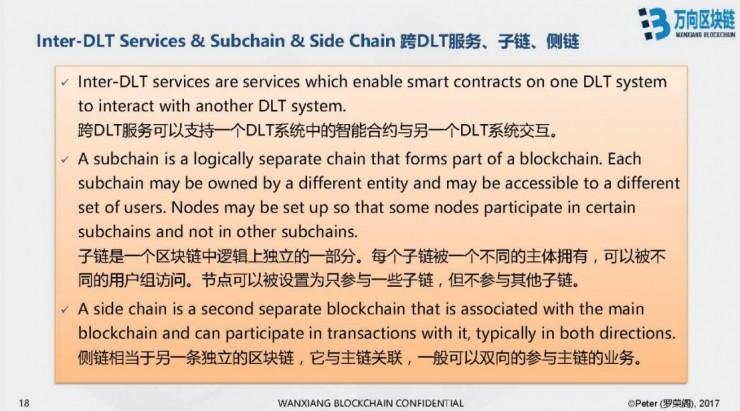 万向区块链 CTO 罗荣阁 CCF-ADL 讲习班上篇：区块链技术及其商业价值分析