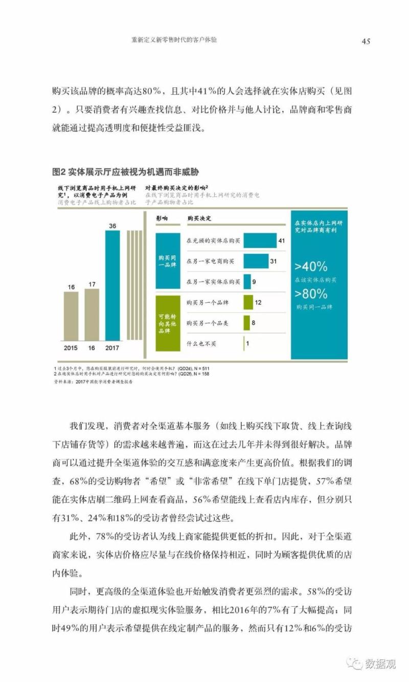 麦肯锡70页特辑报告论述《人工智能的未来之路》（完整版PPT）