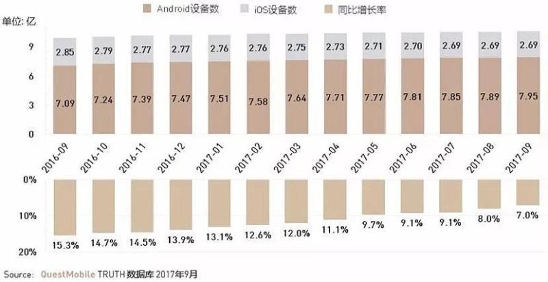 投资机构详解 | “新零售”赛道应该如何拼杀？