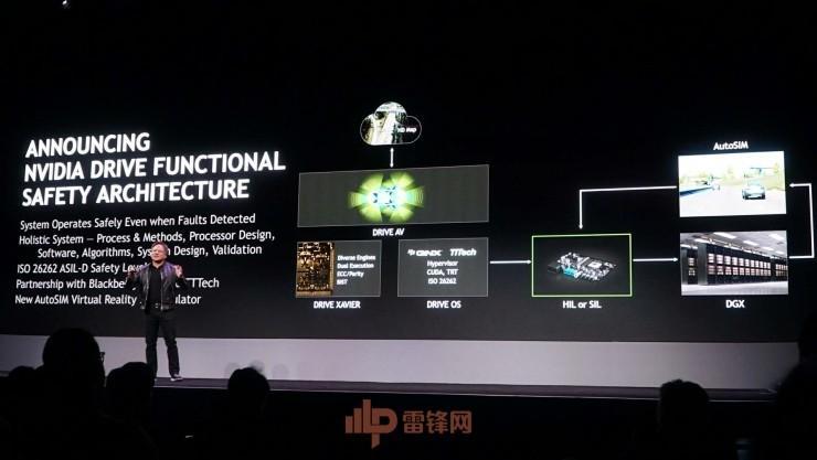 英伟达“自动驾驶纪元”，从今天开始