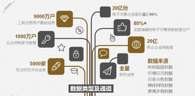 航天信息的数字经济观推进转型助力企业发展