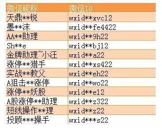 微信公众平台公告：规范“非固定收益类投资产品”类信息发布