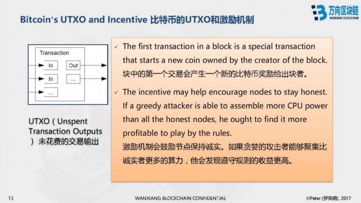 万向区块链 CTO 罗荣阁 CCF-ADL 讲习班上篇：区块链技术及其商业价值分析