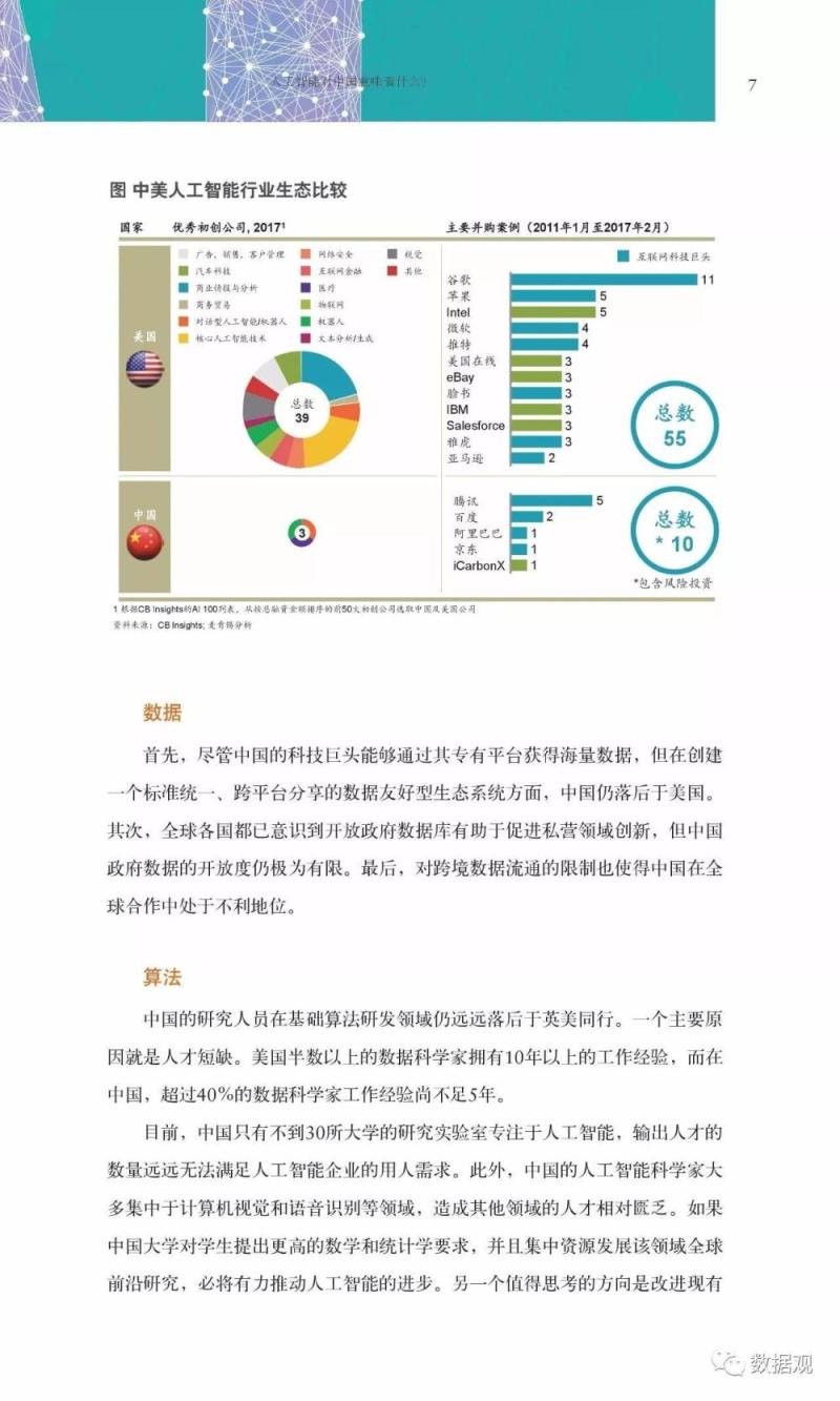 麦肯锡70页特辑报告论述《人工智能的未来之路》（完整版PPT）