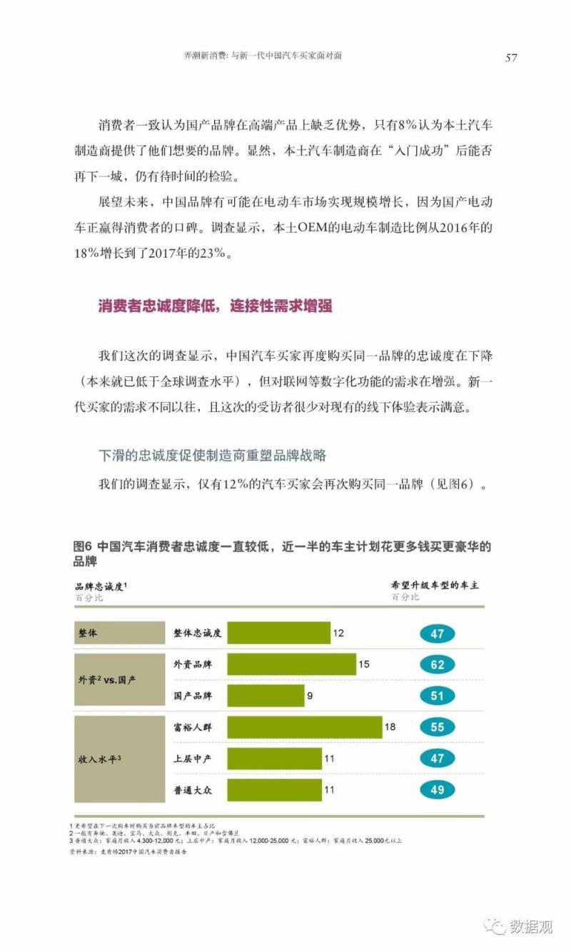 麦肯锡70页特辑报告论述《人工智能的未来之路》（完整版PPT）