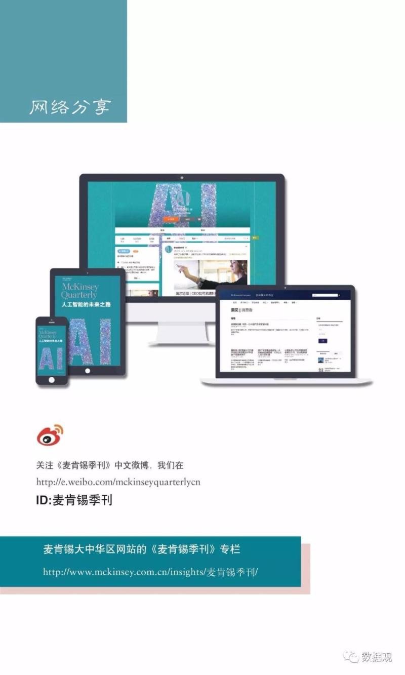 麦肯锡70页特辑报告论述《人工智能的未来之路》（完整版PPT）