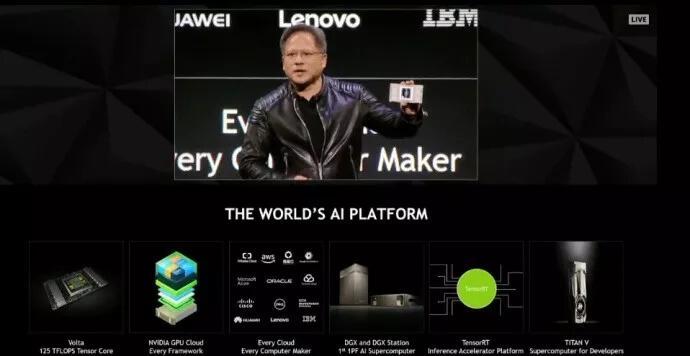 NVIDIA 大晒自动驾驶"朋友圈"：欲与百度并肩征战中国市场