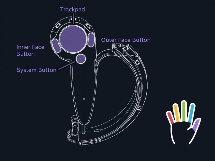 HTC将推高分辨率版Vive，是否采用SteamVR 2.0和Knuckles手柄依然是迷