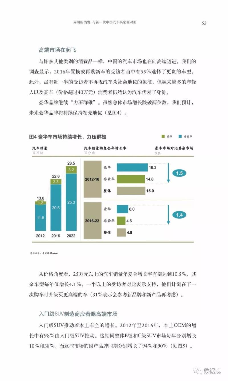 麦肯锡70页特辑报告论述《人工智能的未来之路》（完整版PPT）