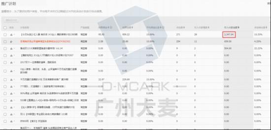 新店营业额如何3个月狂翻10倍？