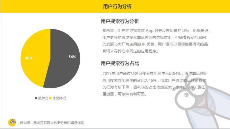 2017苹果应用商店年终报告