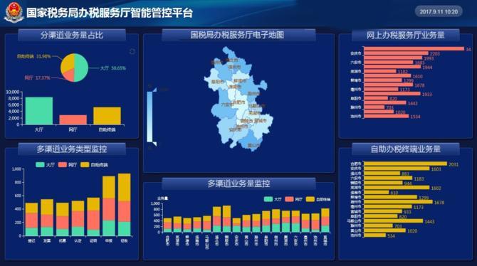 航天信息的数字经济观推进转型助力企业发展