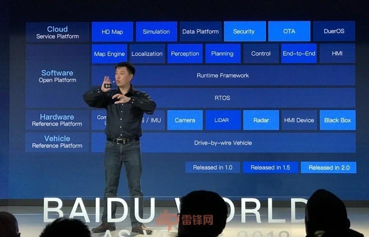 百度 CES 发布会：重磅推出 Apollo 2.0，陆奇秀出 AI 中国速度