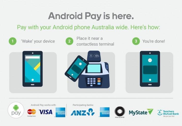 合并了旗下多个支付工具的 Google Pay，能成为 Apple Pay 的劲敌吗？