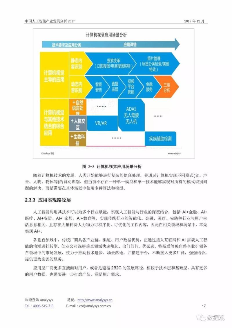 《中国人工智能产业发展分析2017》报告（54页完整版PPT）