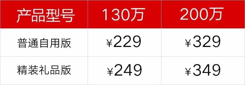 雄迈智能VR音箱灯泡：想给生活来点料？有这只全能音箱就搞定了