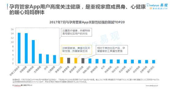 2017易观母婴社区专题报告出炉，妈妈网矩阵业内领先