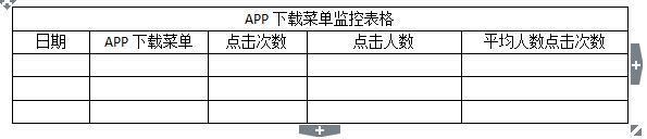 「陶瓷小众产品」之微信运营计划