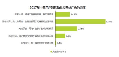 2018年移动营销市场8大趋势盘点，下一波流量红利在哪？