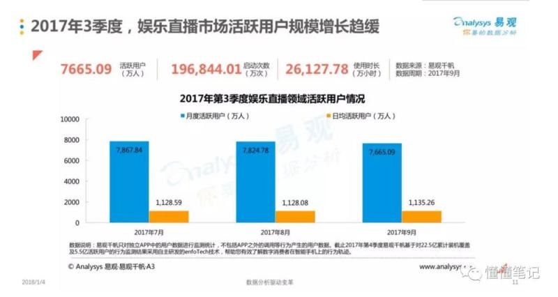 争抢“撒币”，究竟谁能在车轮战中获胜？