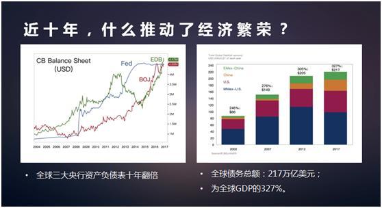 500金研究院正式成立!500金CEO梅思原：未来业务向期货等更多领域扩展