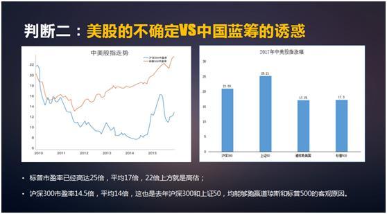 500金研究院正式成立!500金CEO梅思原：未来业务向期货等更多领域扩展