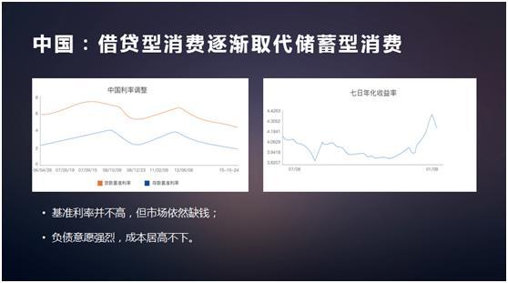 500金研究院正式成立!500金CEO梅思原：未来业务向期货等更多领域扩展