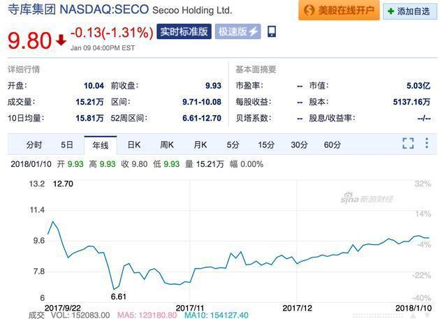 回望 IDG资本25年投资史，老牌机构如何焕发新生机