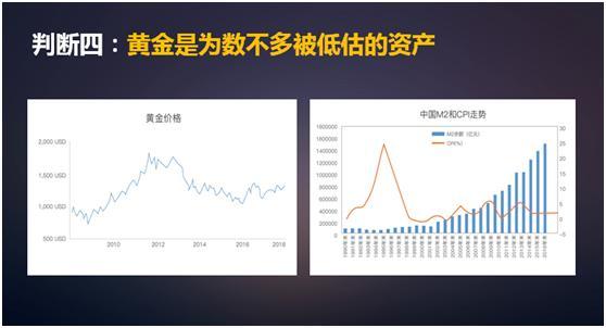 500金研究院正式成立!500金CEO梅思原：未来业务向期货等更多领域扩展