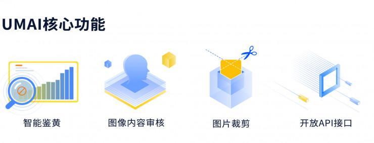 不只鉴黄，这款产品要提供所有 AI 识别的闭环服务