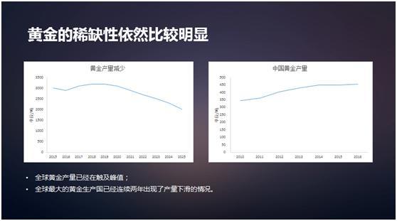 500金研究院正式成立!500金CEO梅思原：未来业务向期货等更多领域扩展