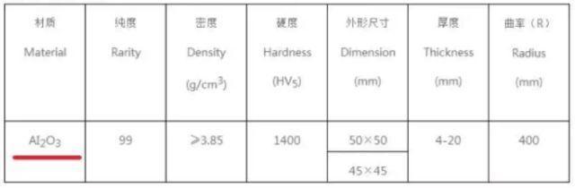 小米的翻身仗打赢了吗？