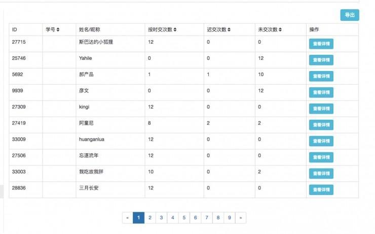 商鹊网获千万投资，试译宝开始商用，邹剑宇的“译后编辑”模式能撬动万亿蛋糕么？